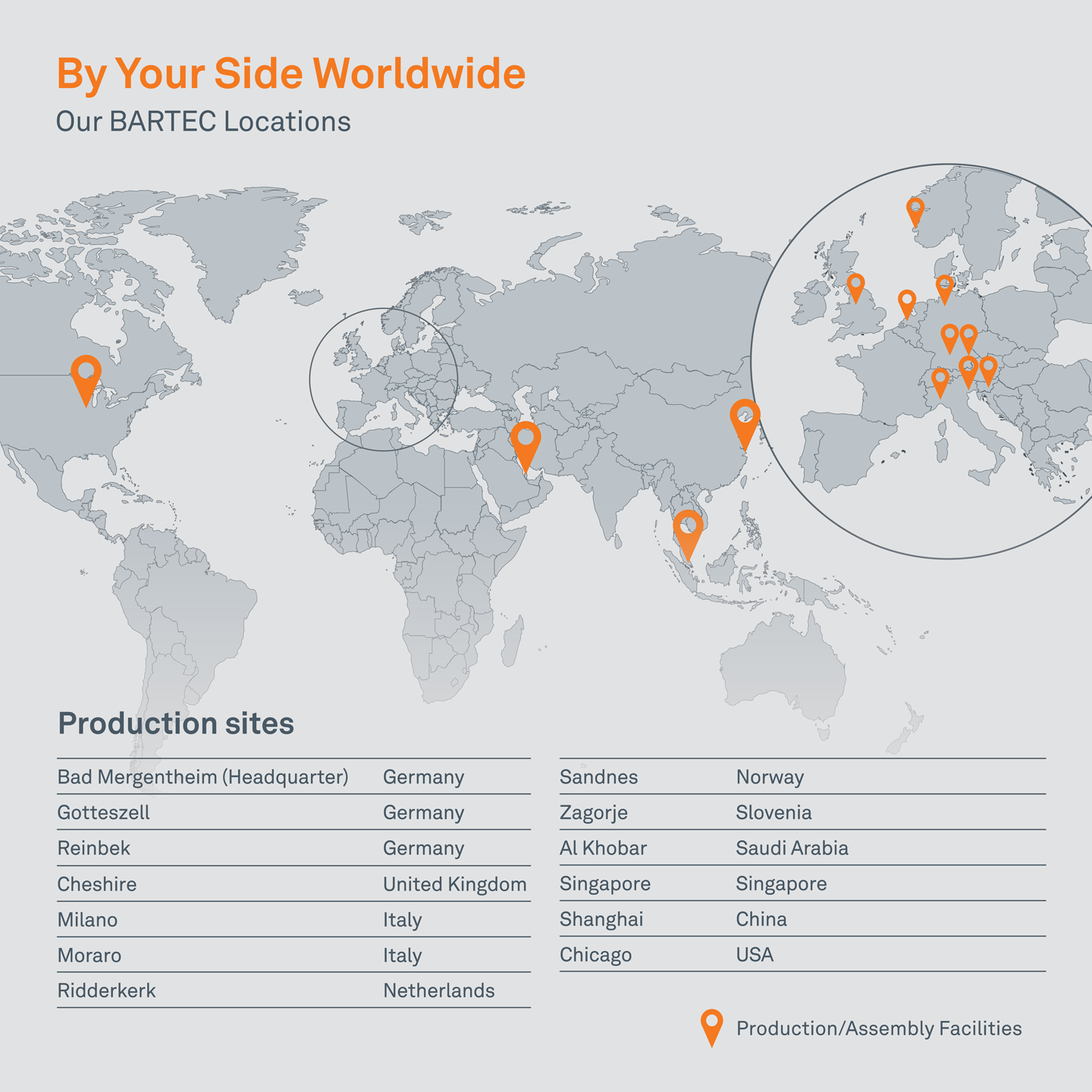 BARTEC locations Nov2024