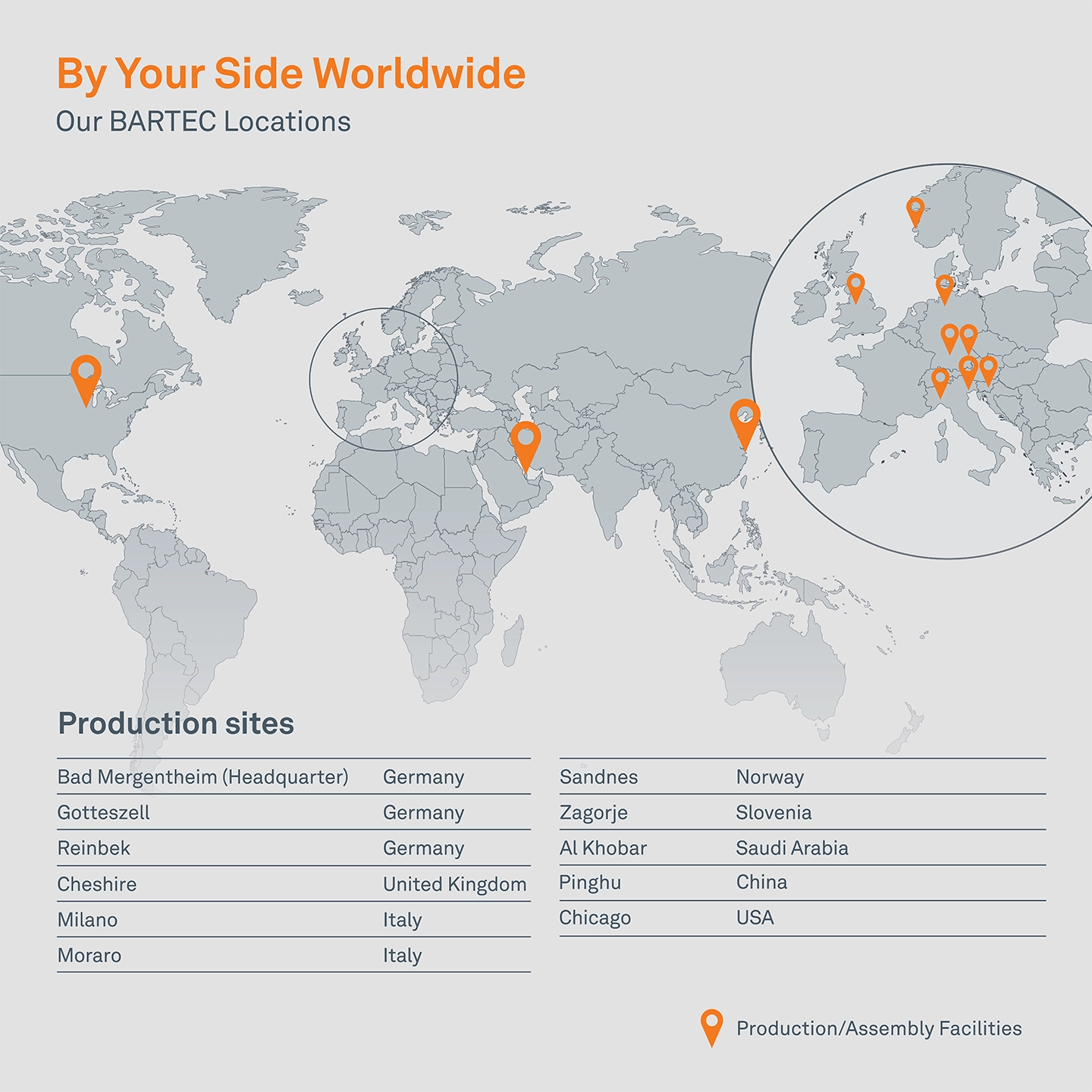 BARTEC locations Nov2024