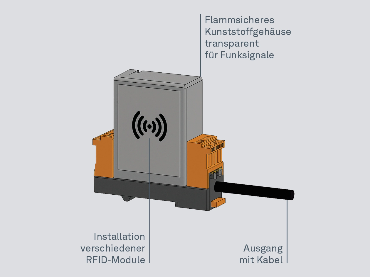 BARTEC MODEX RFID-Technologielösung für Zone 1/21