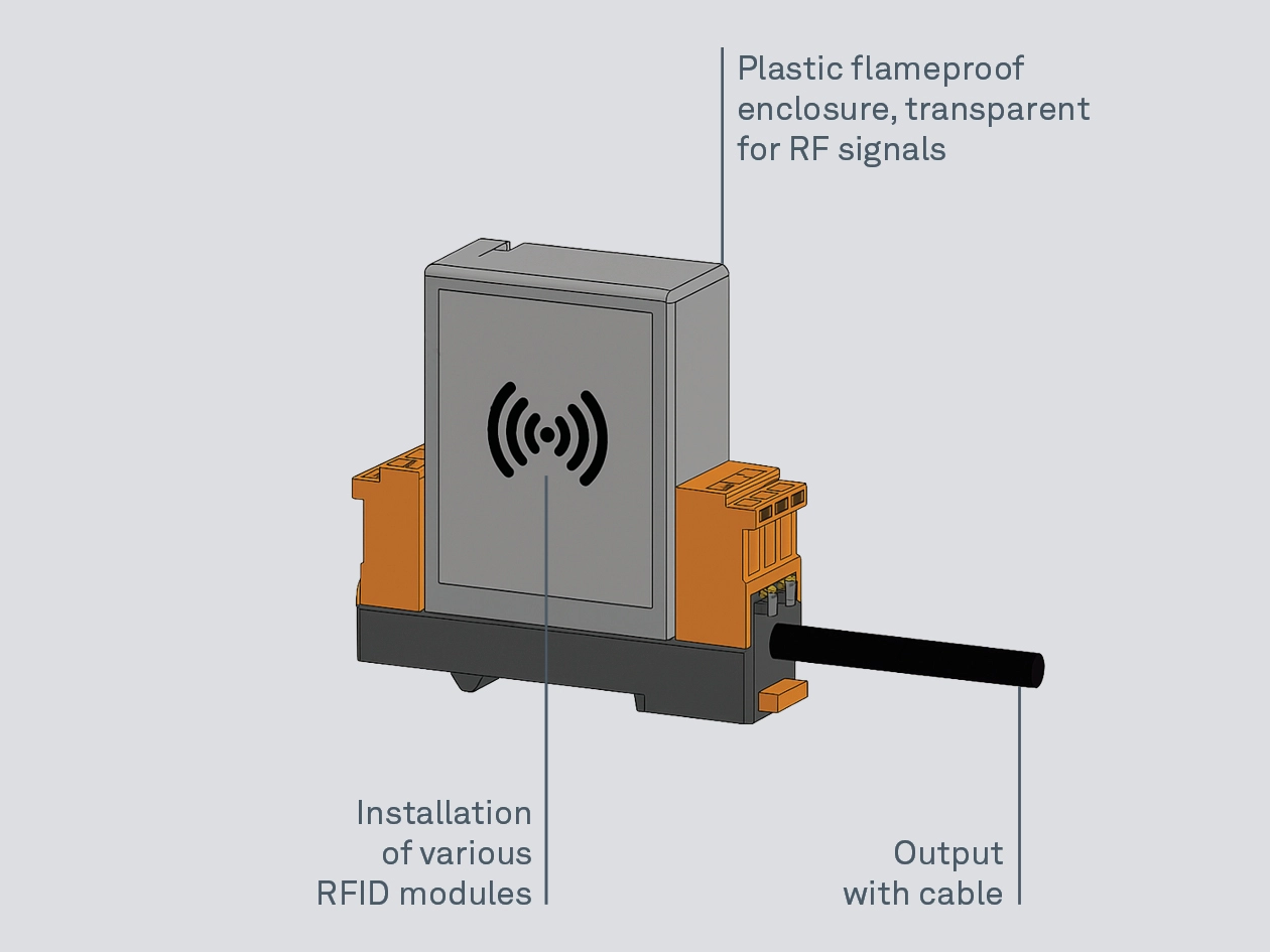 BARTEC MODEX RFID technology solution for Zone 1/21