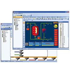 Product BMS-Graf-pro 7 Visualization Software