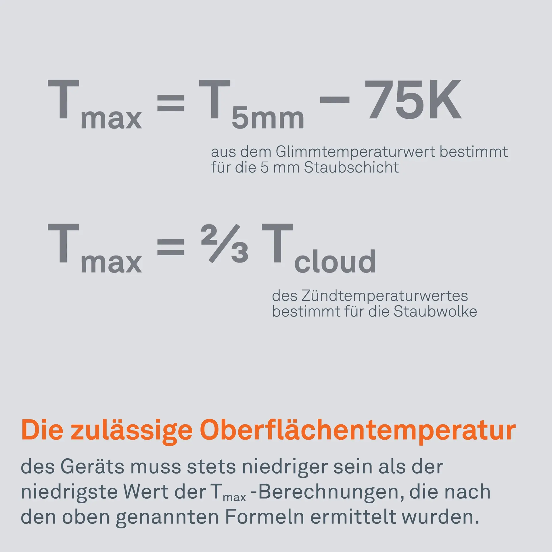 Die zulässige Oberflächentemperatur 