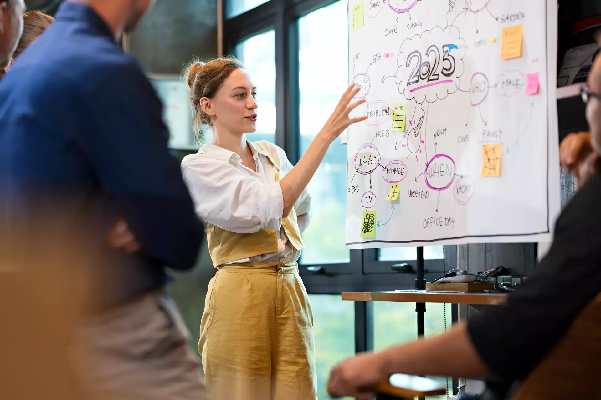 Befähigen Sie Ihre Teams zu einer effektiveren Zusammenarbeit eine weibliche Teamleiterin präsentiert neue Geschäftsabläufe mit ihrem Team für Brainstorming-Ideen zur Verwaltung von Kundenprojekten