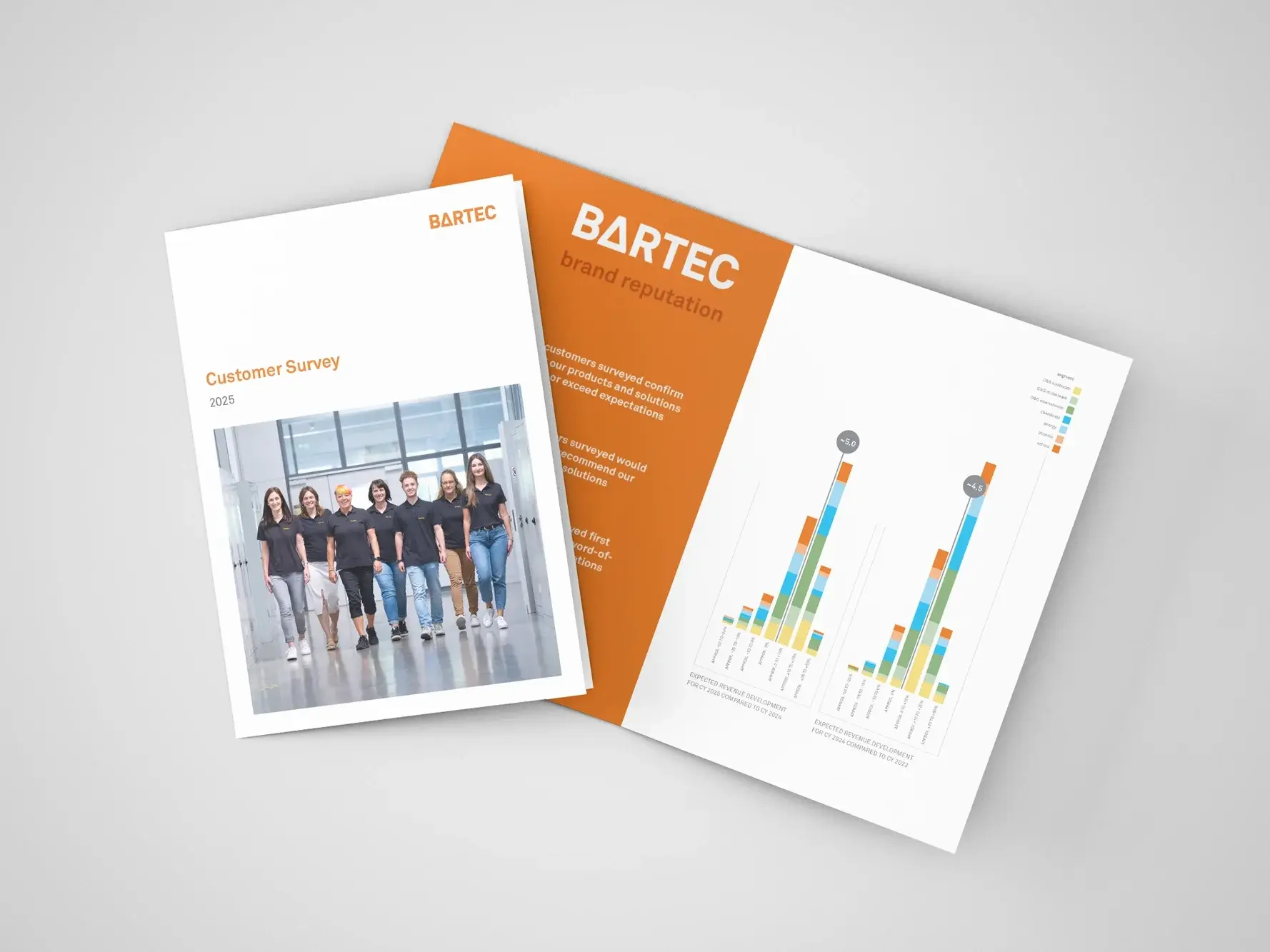 BARTEC Customer survey results 2025