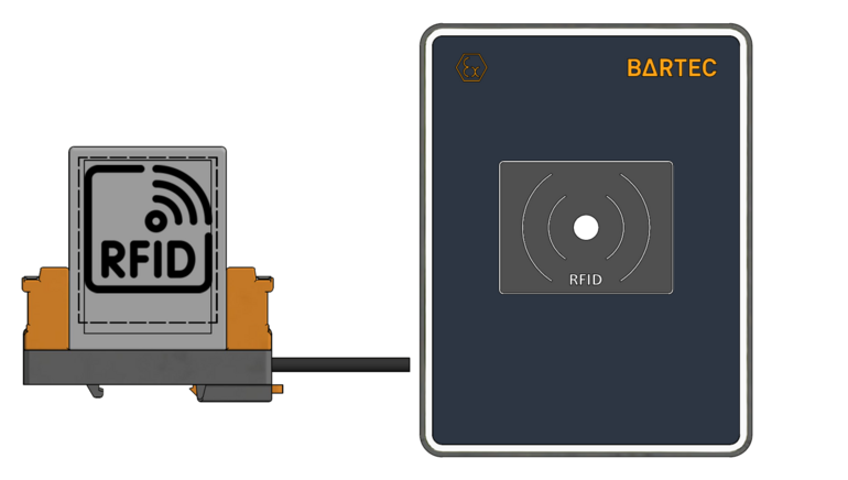 Produkt MODEX RFID Gehäuse